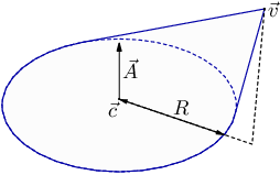  cone.1 