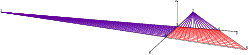  deperspective.3 
