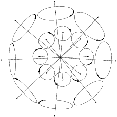  rigorouscircle.1 