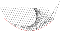  solardish.1 